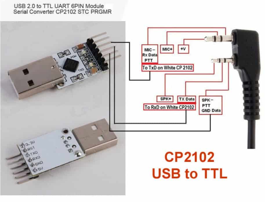 Conector USB a TTL para cargar memorias en radios BAOFENG y otros dispositivos de radioaficionados.